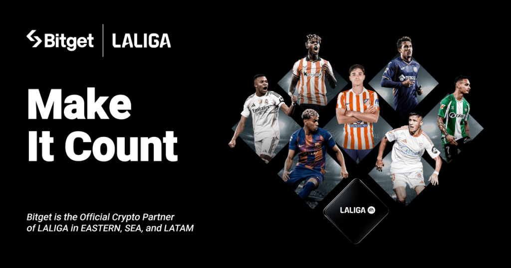 How to Sell ITO Utility Token (IUT) | Sell ITO Utility Token