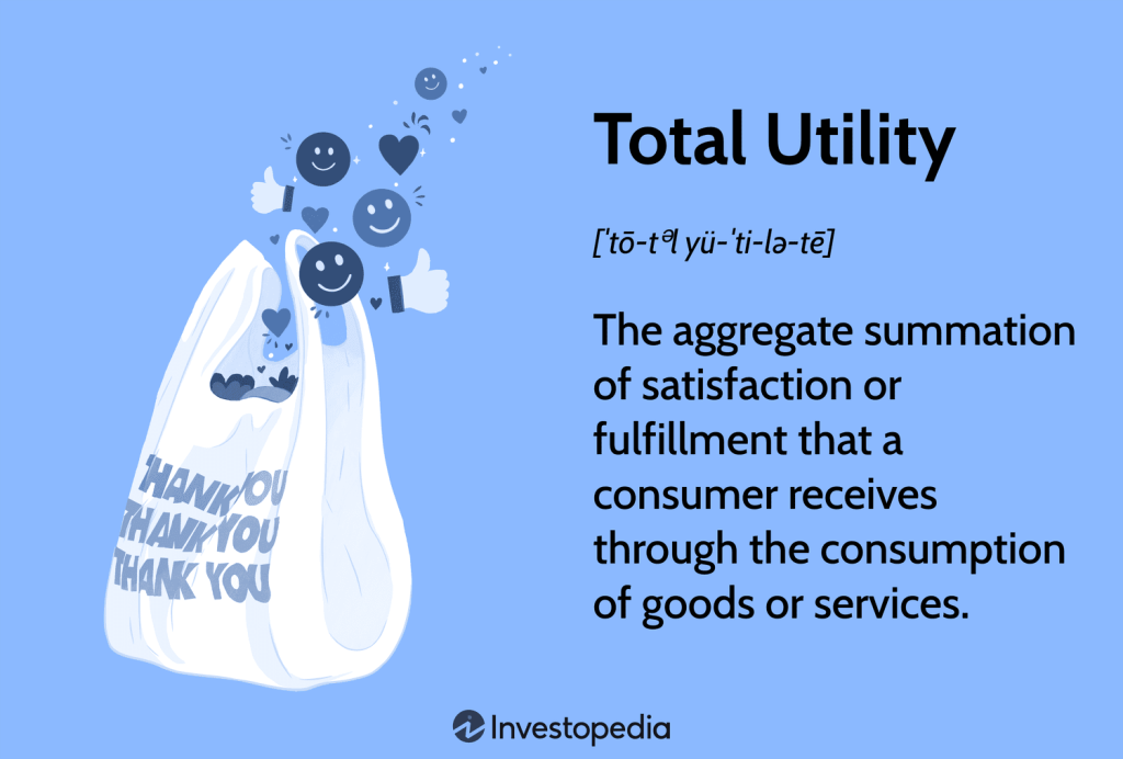 Definition and the Impact on Demand