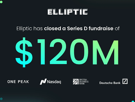Elliptic, a Mouro Capital portfolio company, secures $120 million investment from Nasdaq Ventures, Deutsche Bank, One Peak and the British Business Bank