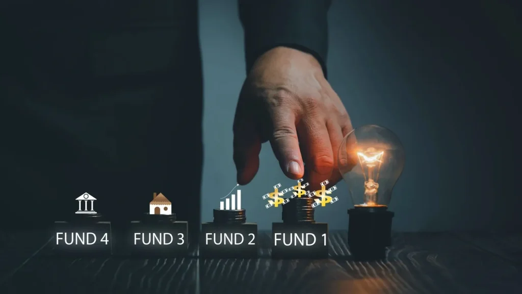 How 33 midcap funds rank by performance in June 2026
