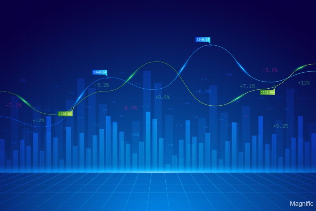 When companies become investors of quoted equities