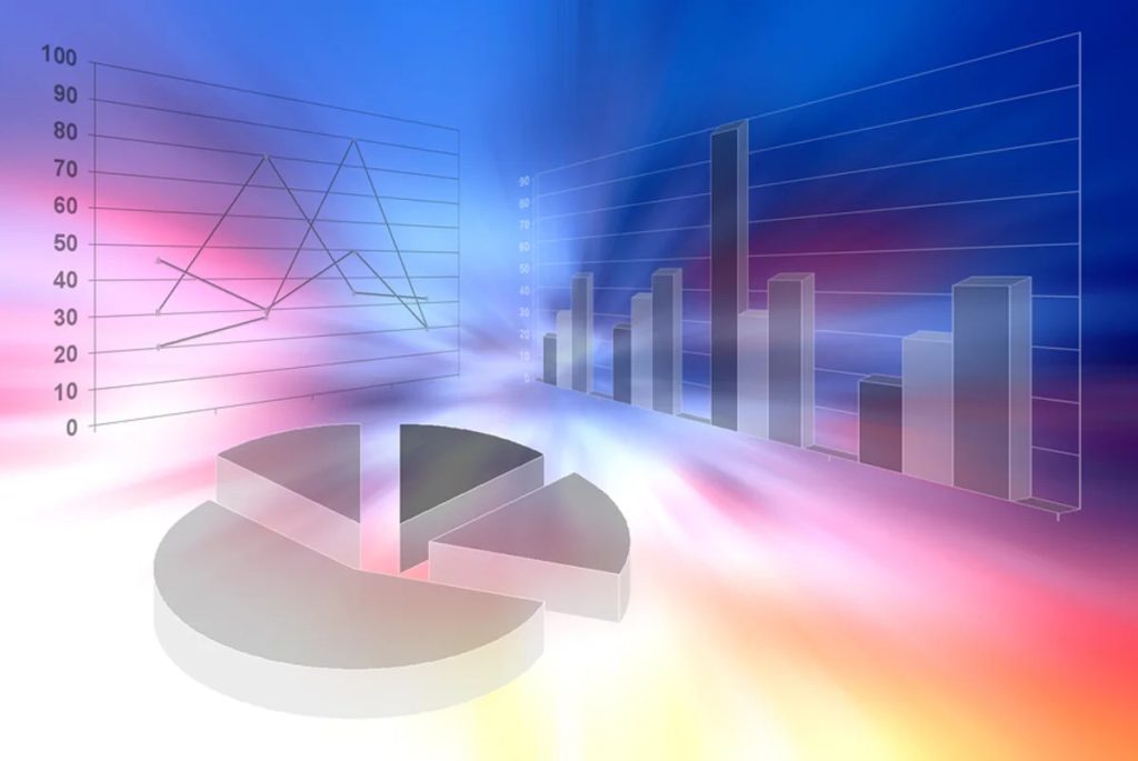 Should Vanguard Extended Market Index Fund ETF Shares (VXF) Be on Your Investing Radar?