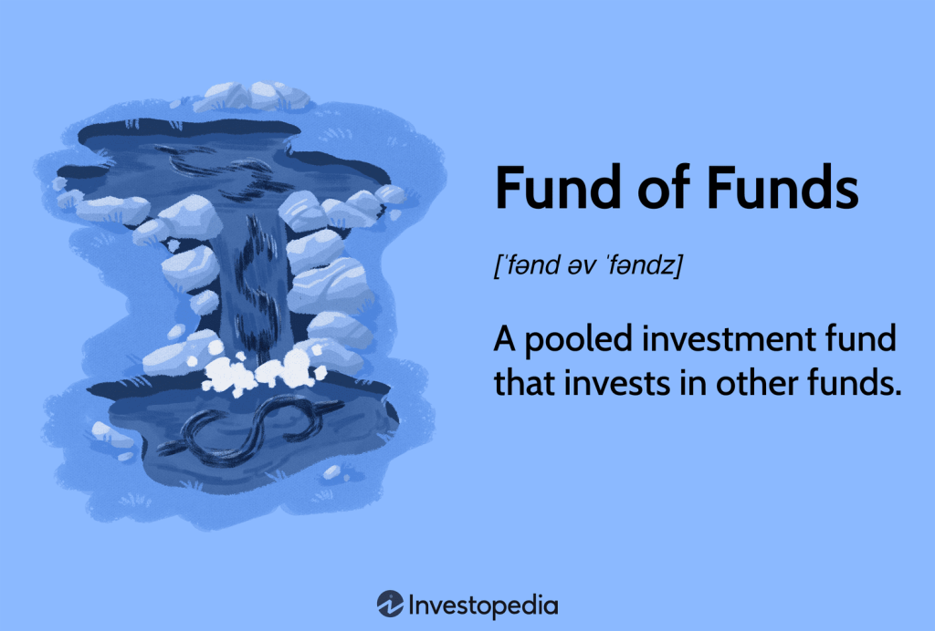 Fund of Funds (FOF) Explained: How Does It Work?